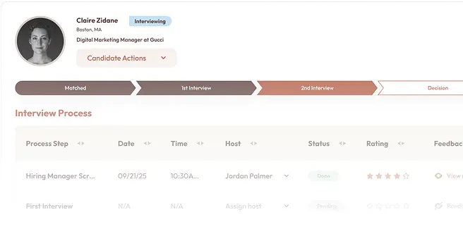 The person behind the CV.